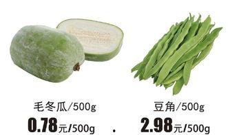 吃瓜等红包图文,图文盛宴！